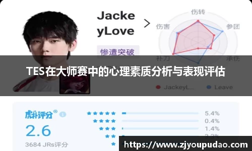 TES在大师赛中的心理素质分析与表现评估